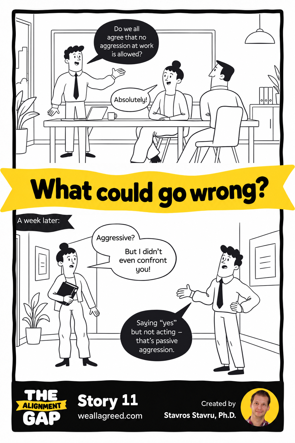 The Alignment Gap Story 11: Aggression