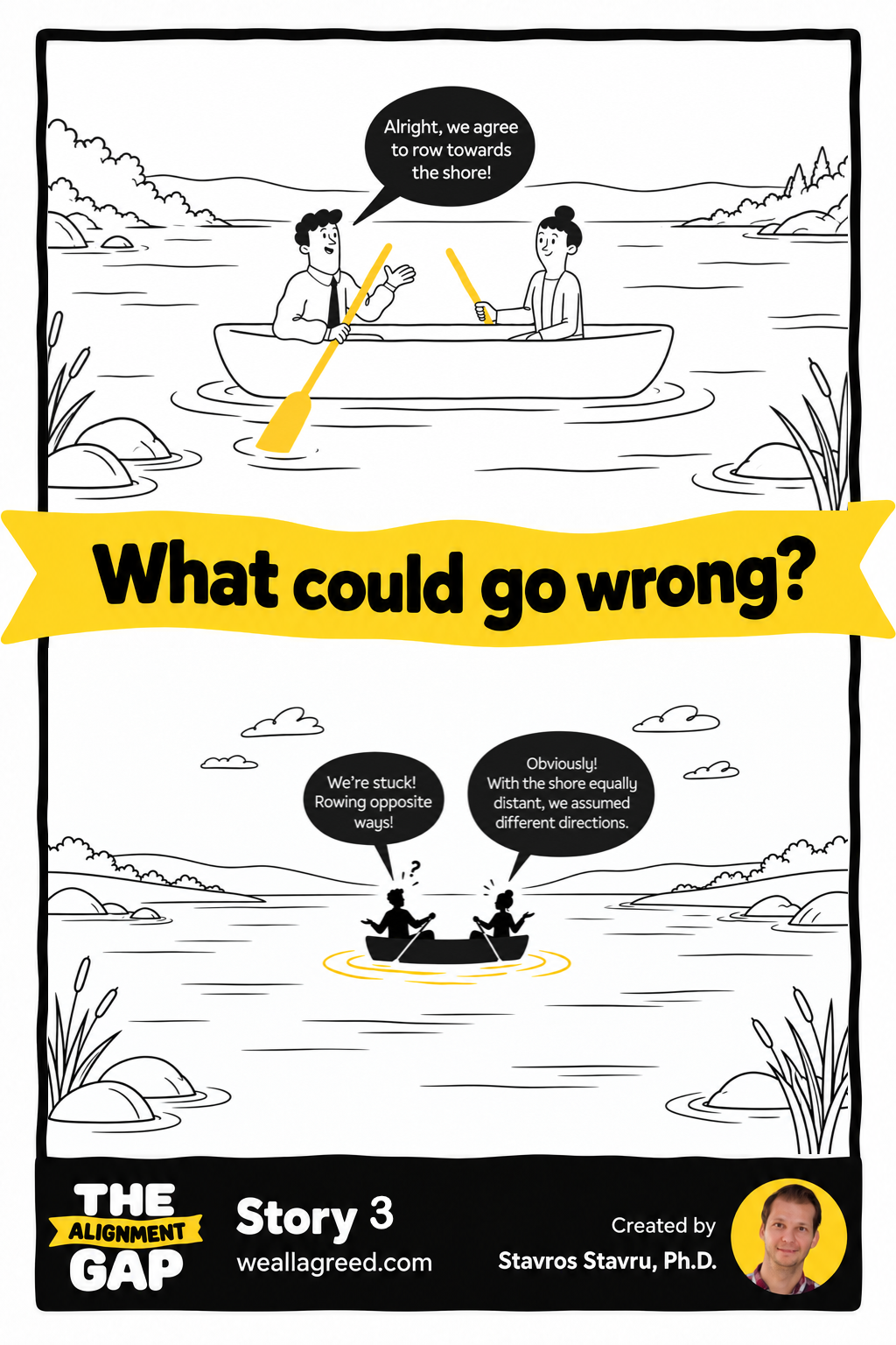 The Alignment Gap Story 03: The Shore