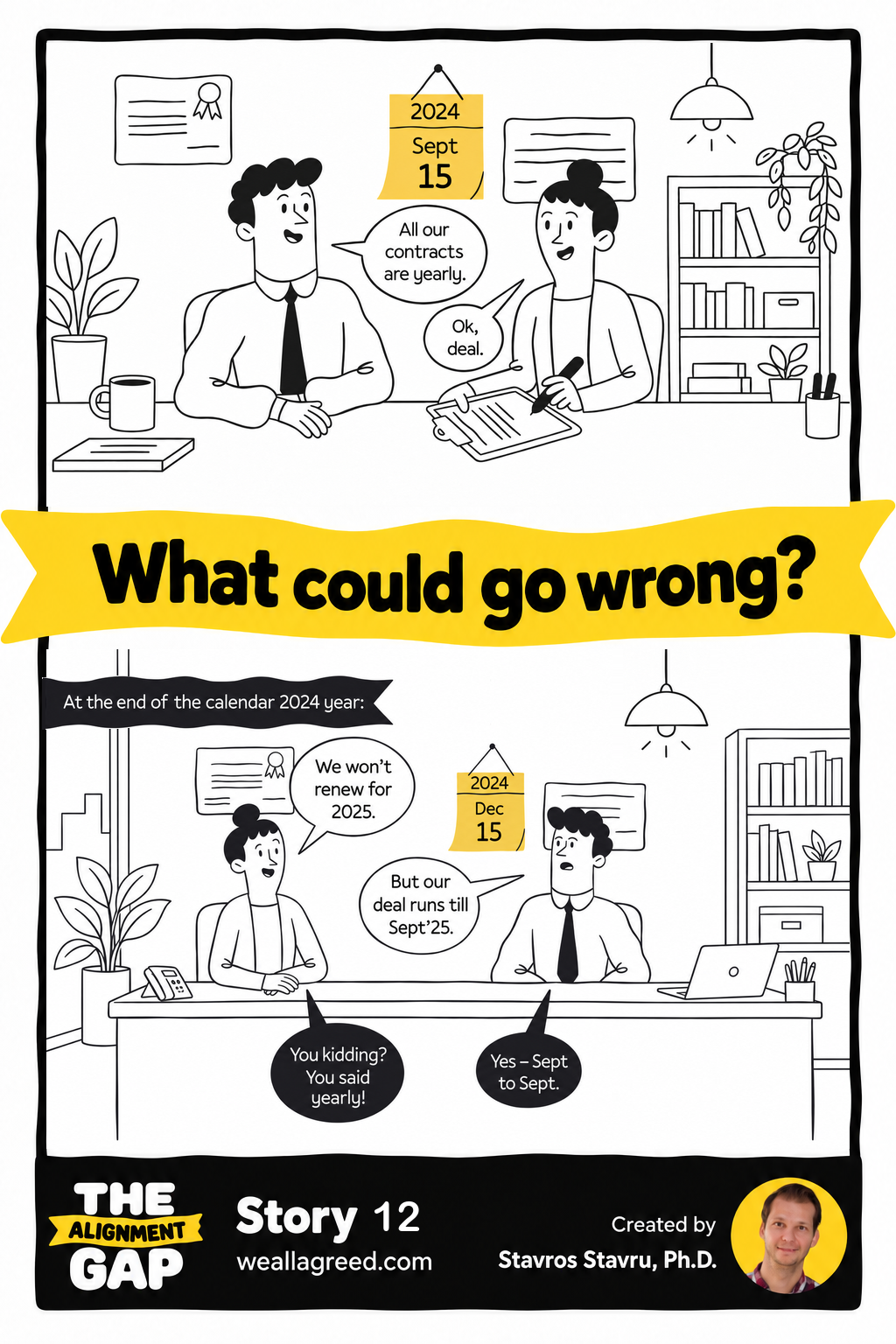 The Alignment Gap Story 12: Yearly. Obviously.