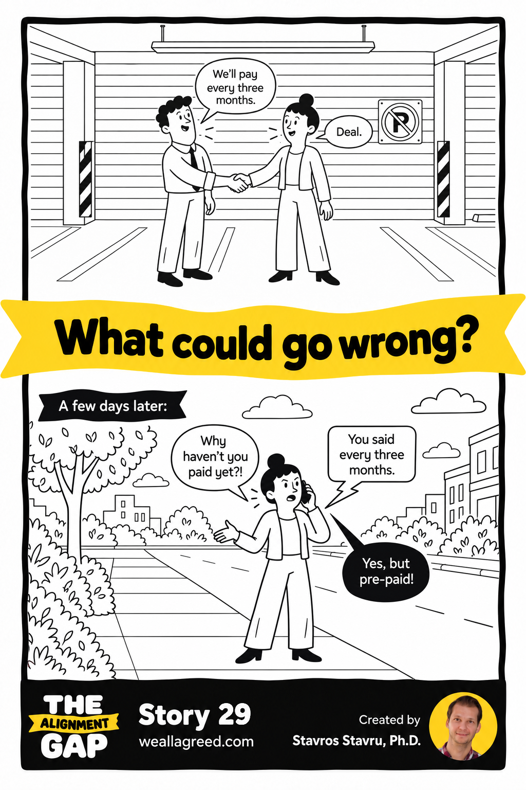 The Alignment Gap Story 29: Quarterly